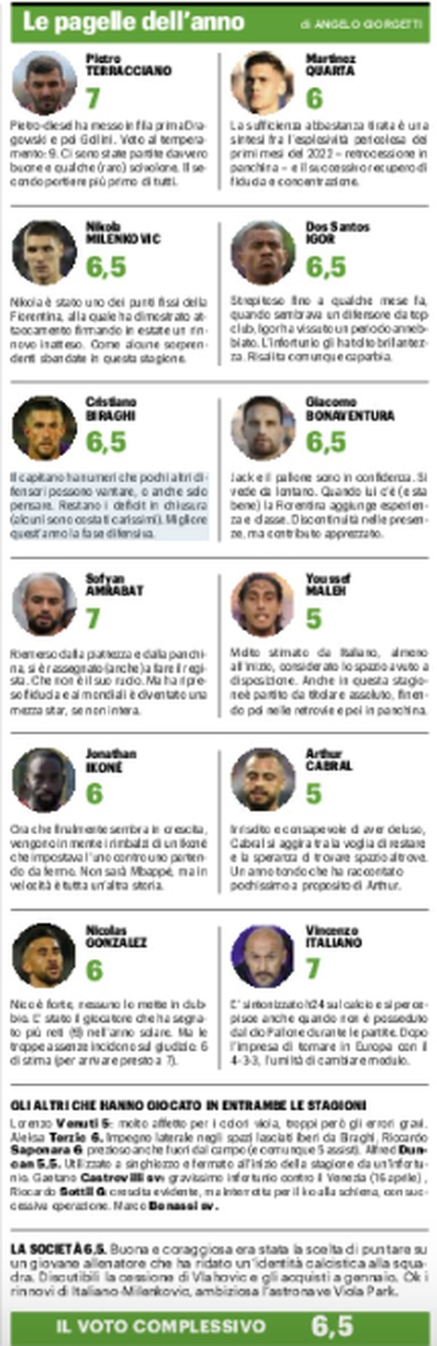 Il pagellone viola della Nazione: il voto al 2022, dal Viola Park ai rinnovi- immagine 2