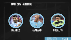 VIDEO Manchester City-Arsenal, Haaland sfida Gabriel Jesus: le probabili formazioni