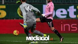 VIDEO Milan, la Donnarumma-Story: il bacio alla maglia e quella frase detta alla Juventus..