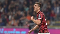 Calciomercato Milan – Asta inglese per Piatek: il Tottenham offre di più