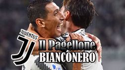 Calciomercato Juventus | Ecco il pagellone: “Scelte coraggiose”