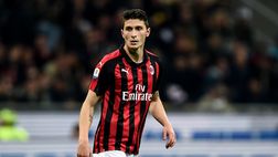 Consigli Fantacalcio Milan: Caldara, è giunta l’ora del ritorno in campo?