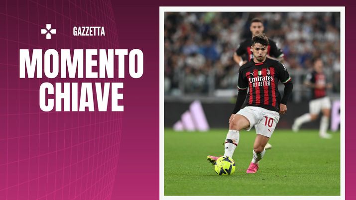 Brahim Díaz AC Milan Calciomercato Milan