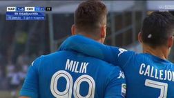 Napoli-Crotone, Milik sblocca il punteggio con un colpo di testa: rewind del gol con il Chievo