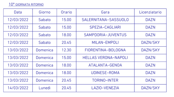 Serie A, ufficializzati data e orario di Torino-Inter e Inter-Fiorentina- immagine 2