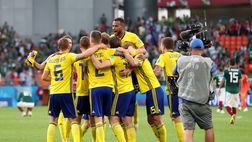 Fantamondiale Russia 2018: scheda ottavi Svezia-Svizzera