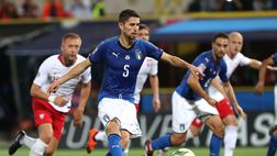 Qual. Mondiali Qatar 2022, Svizzera-Italia 0-0: Jorginho sbaglia dal dischetto. La classifica del Gruppo C