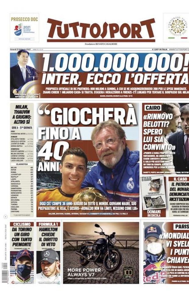 Prima Pagina, Tuttosport: “Ronaldo fino a 40 anni! Torino, il rinnovo di Belotti e le idee di Cairo&#8221; 
