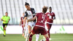 Calciomercato Torino, si decide il futuro di Lyanco: può rimanere in granata