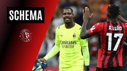 Milan-Sampdoria 1-0: “Maignan-Leao, gemelli del gol” | Serie A News