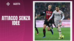 Udinese-Milan, un attacco senza idee: il gol di Ibra non basta