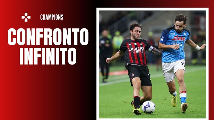 Sorteggio Champions League AC Milan Napoli calendario