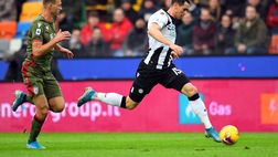 Udinese: I voti degli altri