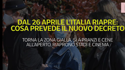 VIDEO Coronavirus, l’Italia riapre: ristoranti, spostamenti, stadi e… cosa cambia dal 26 aprile