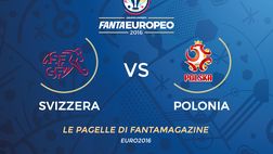 Le pagelle di Svizzera-Polonia 5-6 (d.c.r): non basta il gran gol di Shaqiri, Polonia ai quarti