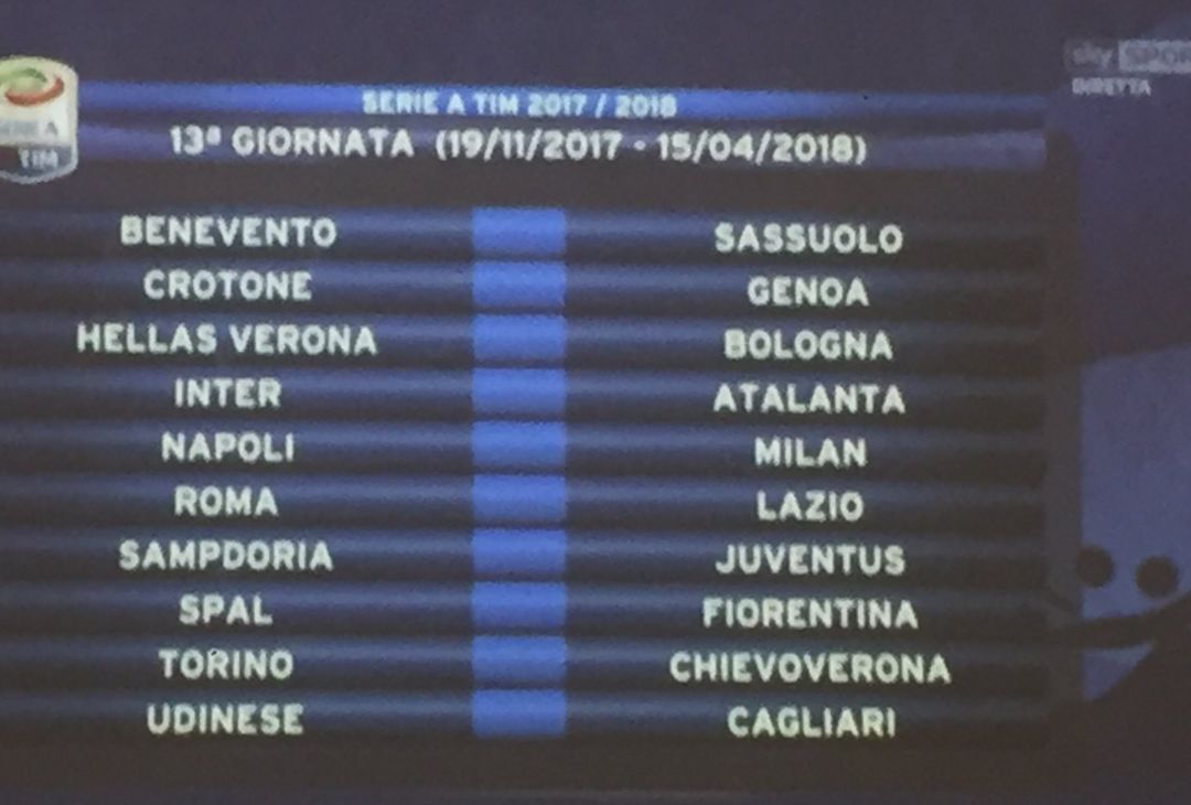 GALLERY PM – Tutte le giornate della Serie A 2017/2018 - immagine 14