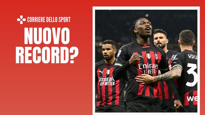 Rafael Leao AC Milan