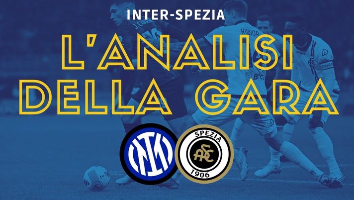Inter Spezia