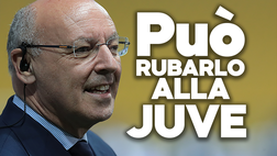 Calciomercato Inter – Marotta spiazza tutti: “Ecco chi vuole comprare”