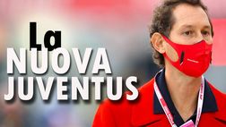 Nasce una Juve nuova di zecca, ecco cosa succede nel 2023 / News
