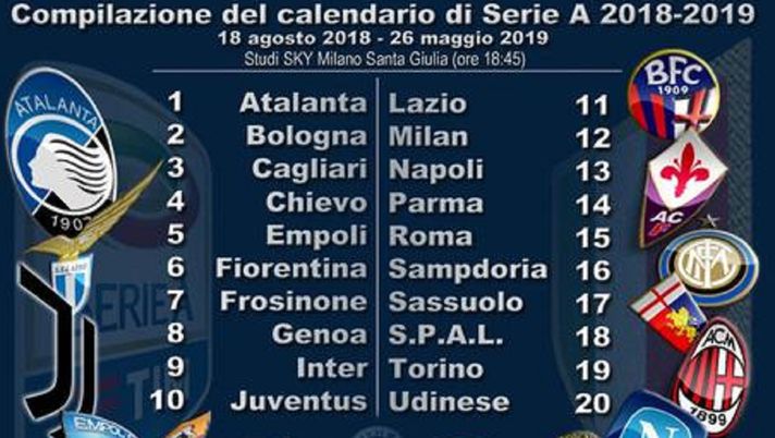 Calendario Serie A, tutti i criteri: l’Inter finirà in casa, niente