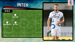 VIDEO Inter-Venezia, la probabile formazione di Inzaghi: dal 1′ Lautaro-Dzeko