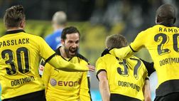 Bundesliga, 24/a giornata: il Bayern crolla contro il Mainz. Il Dortmund si porta a -5