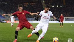 Calciomercato Milan – Nuova idea per l’attacco: Perotti della Roma