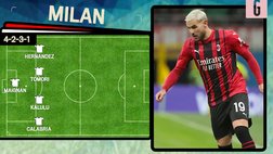 VIDEO Milan-Bologna, Pioli ne cambia uno: ecco la probabile formazione rossonera