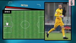 VIDEO Inter-Torino, Inzaghi si affida a Lautaro: la probabile formazione nerazzurra