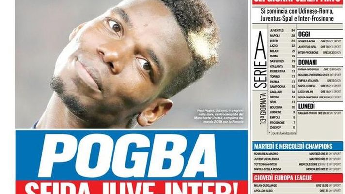 Prima Pagina, Tuttosport: “Pogba, sfida Juve-Inter! Ramos, un caso doping. Higuain fuori, Ibra…” 