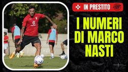 Milanisti in prestito: numeri e statistiche di Marco Nasti al Bari