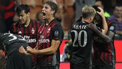 Milan, dubbi e consigli al Fantacalcio? Rispondono gli Esperti