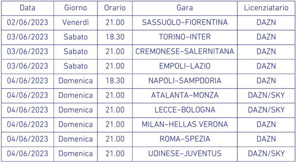 UFFICIALE – Napoli-Samp, decisi orario e data: a seguire la festa scudetto- immagine 2