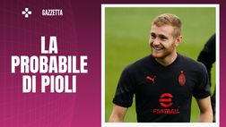 Empoli-Milan, la probabile formazione: tocca a Pobega e Ballo-Touré