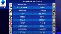 Serie A, i commenti di allenatori e dirigenti dopo pubblicazione calendario