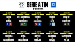 Serie A – Tutte le ultime vittorie alla prima giornata. Il caso Salernitana