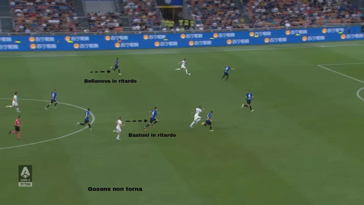 Toro, come gioca l’Inter? I nerazzurri soffrono filtranti e contropiedi- immagine 4