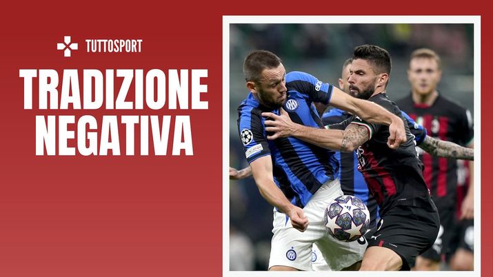 de Vrij Giroud derby Milan-Inter 0-2 Champions League 2022-2023