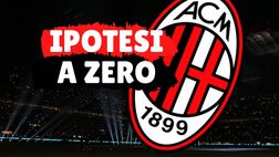 Calciomercato Milan – Un obiettivo non rinnova: pronto l’assalto / News