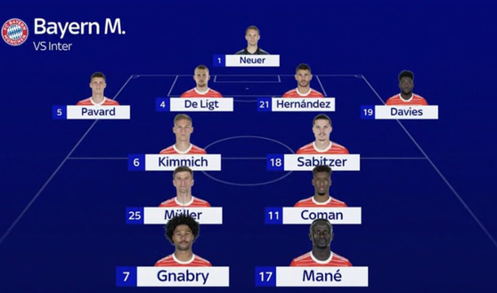 Sky – Inter, probabile formazione: da Onana a Mkhitaryan, sorpasso Dumfries- immagine 4