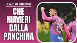 Milan, che impatto dalla panchina: è la migliore della Serie A