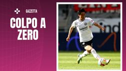 Calciomercato Milan – Kamada gratis, è fatta: presto visite e firma