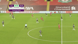 VIDEO Liverpool-Manchester Utd, 0-0 da dimenticare: gli attacchi fanno cilecca, Alisson blocca Pogba. Le immagini del match
