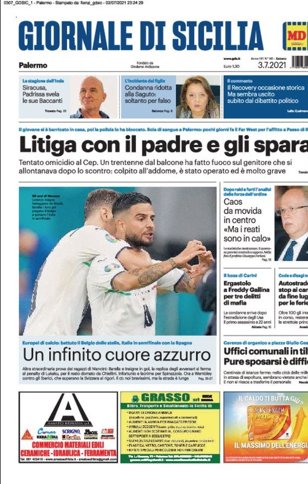 Prima Pagina, Giornale di Sicilia: “Litiga con il padre e gli spara” 