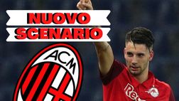 Calciomercato Milan – Szoboszlai, ghiotte novità sul suo futuro | News