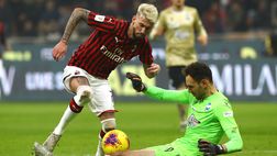 Coppa Italia – Milan-Spal, Castillejo al 45′: “Contento per gol e squadra”