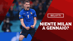 Mercato Milan – Juric avrebbe convinto Belotti di restare fino a fine stagione