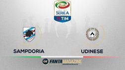 La partita: Sampdoria-Udinese 0-0