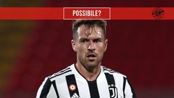 Calciomercato Milan – Idea Ramsey: gallese in rossonero a basso costo?